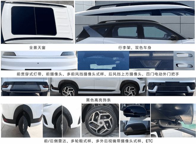 _北京现代上市时间_北京现代业绩