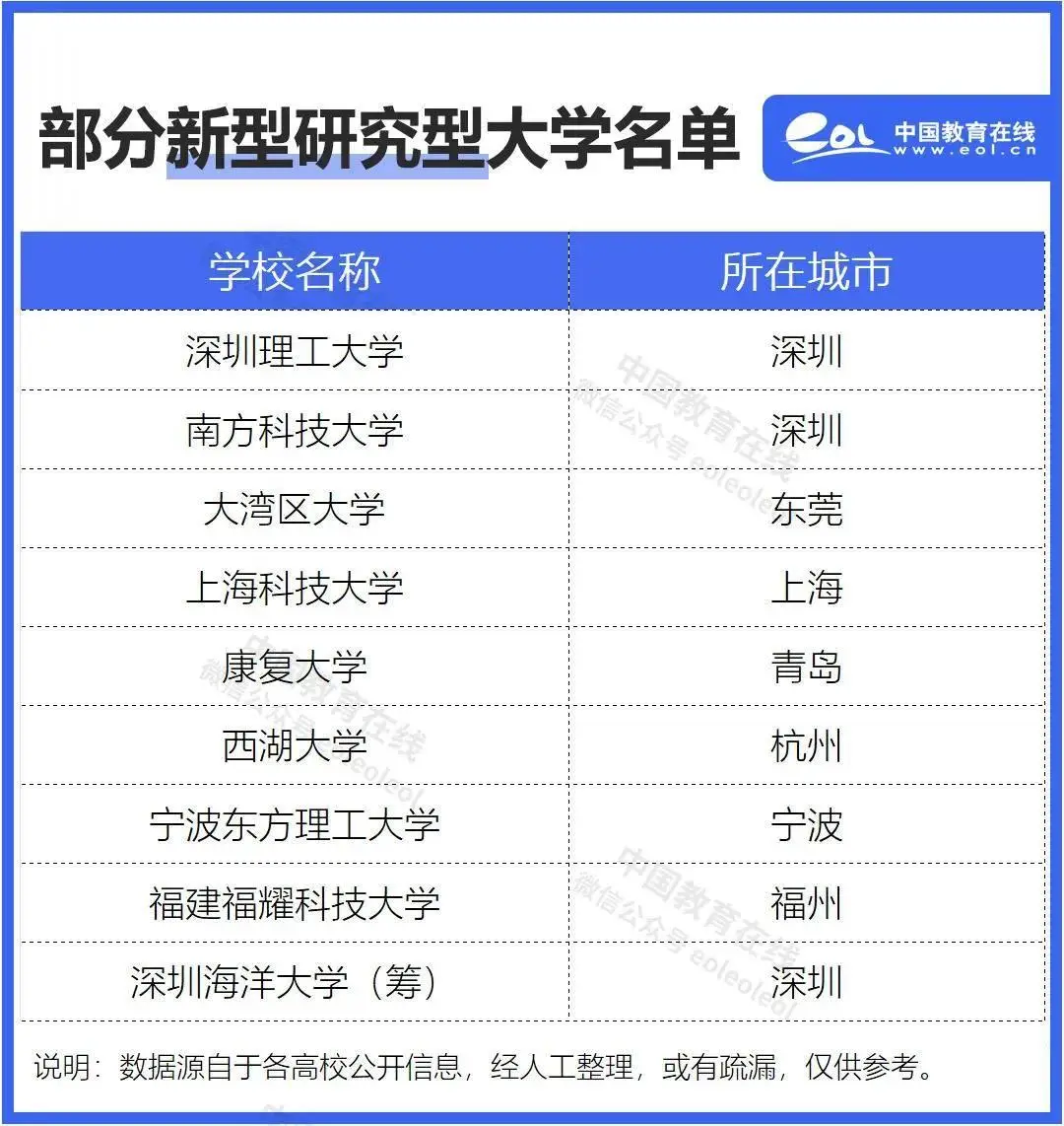 _麻工大学_麻大是什么学校