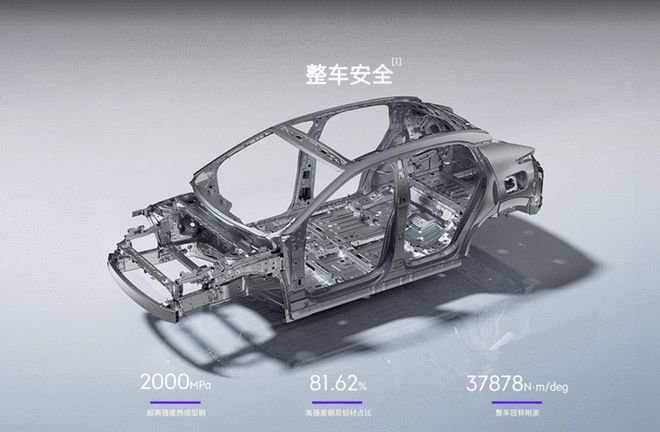 电池动力型容量型_领克官方动力升级_