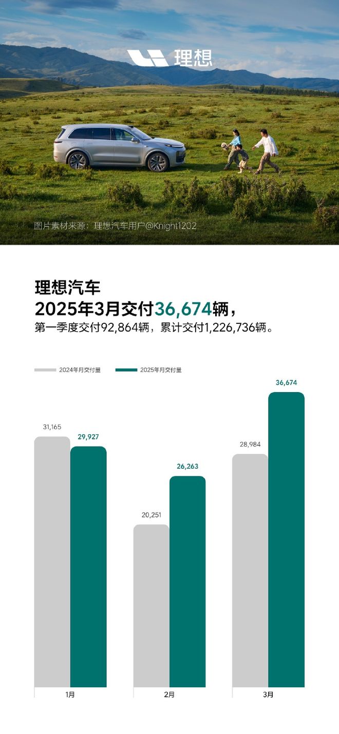 理想纯电计划_理想出纯电车型_