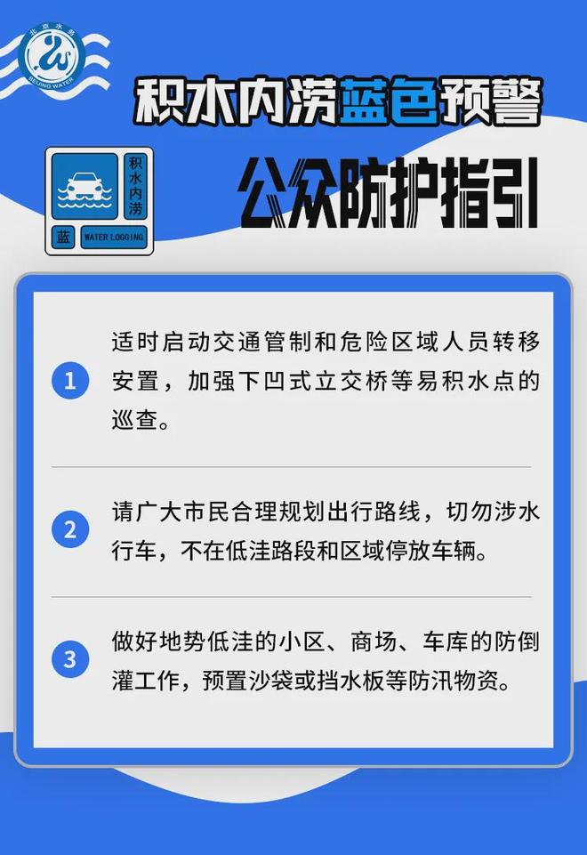 北京预警__北京预警信号