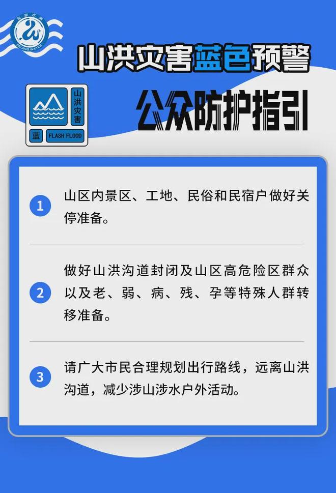 北京预警__北京预警信号