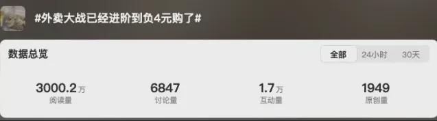 外卖大战是什么__外卖小哥排队