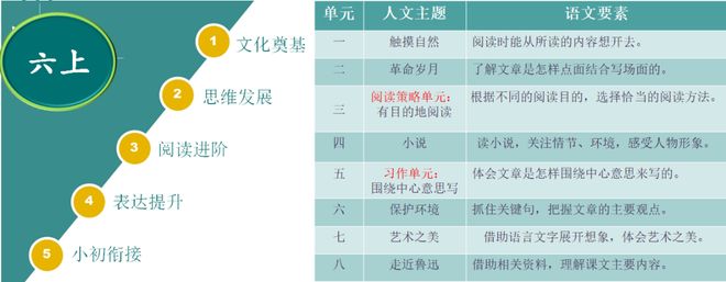 2021开学攻略__开学攻略小报