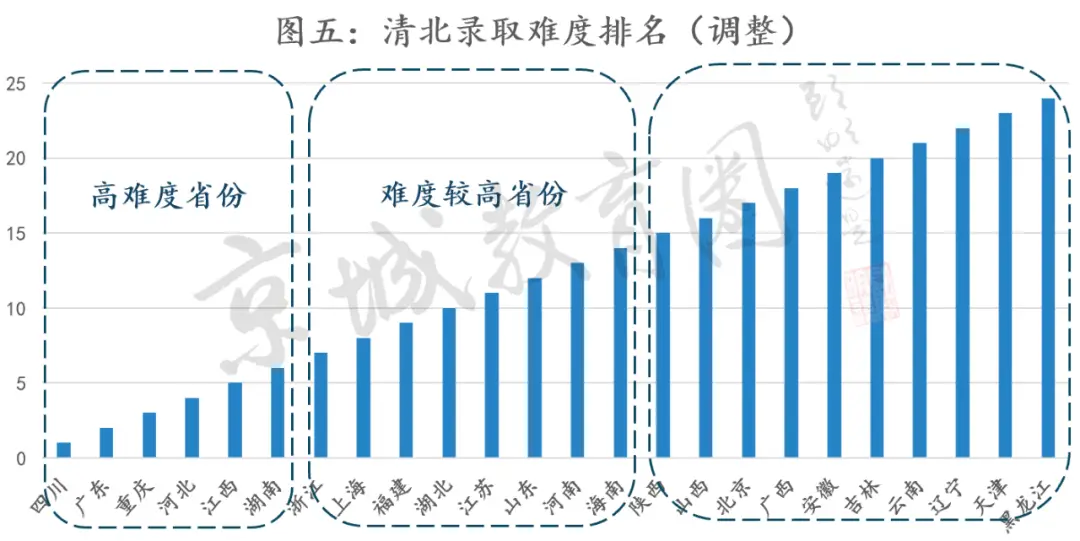 看完颠覆认知__沈北人杰水岸的孩子上那个小学