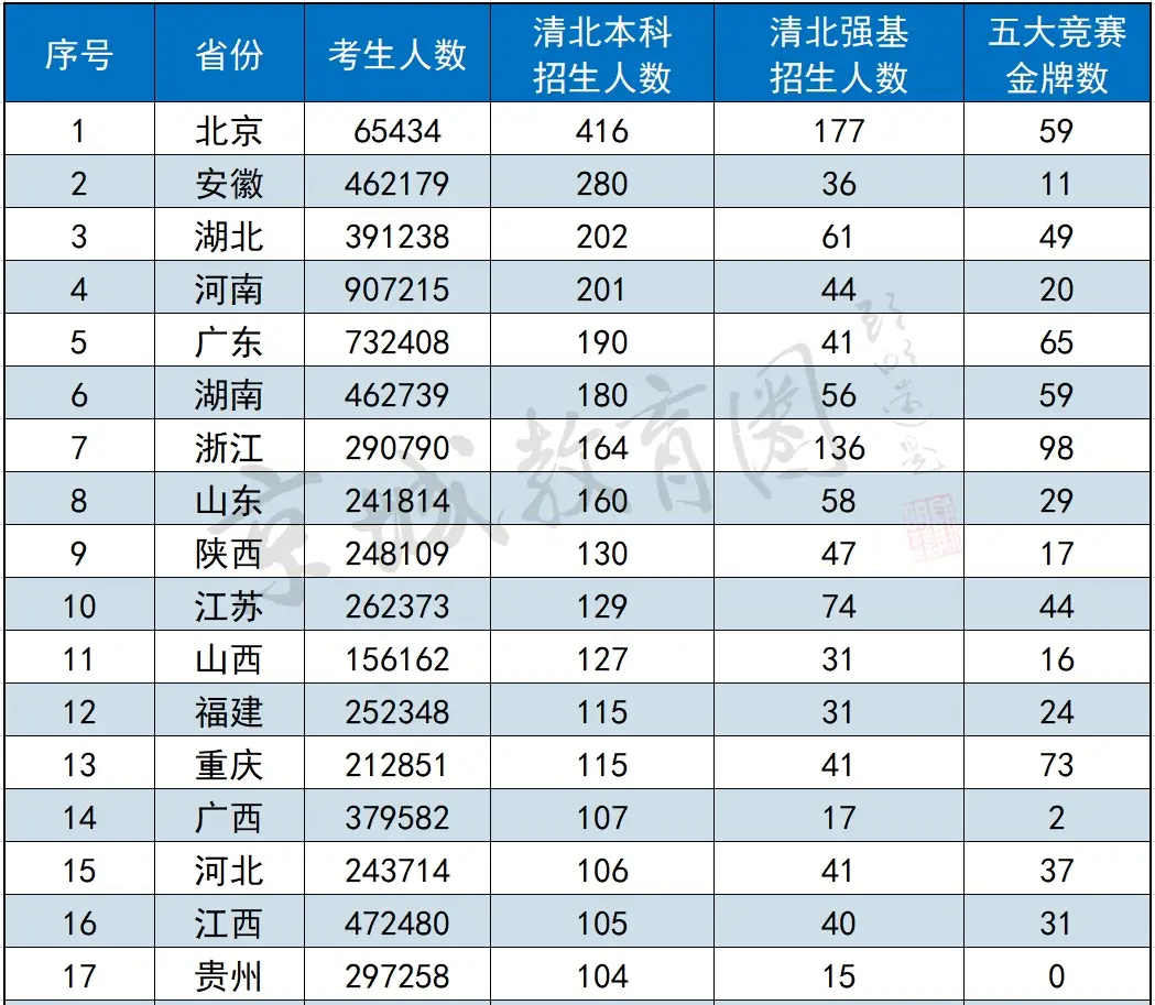_沈北人杰水岸的孩子上那个小学_看完颠覆认知