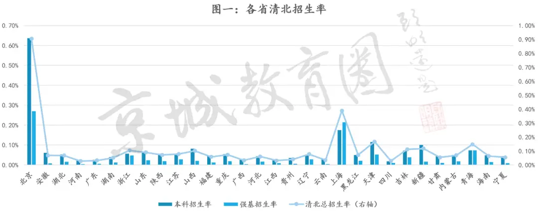 沈北人杰水岸的孩子上那个小学_看完颠覆认知_
