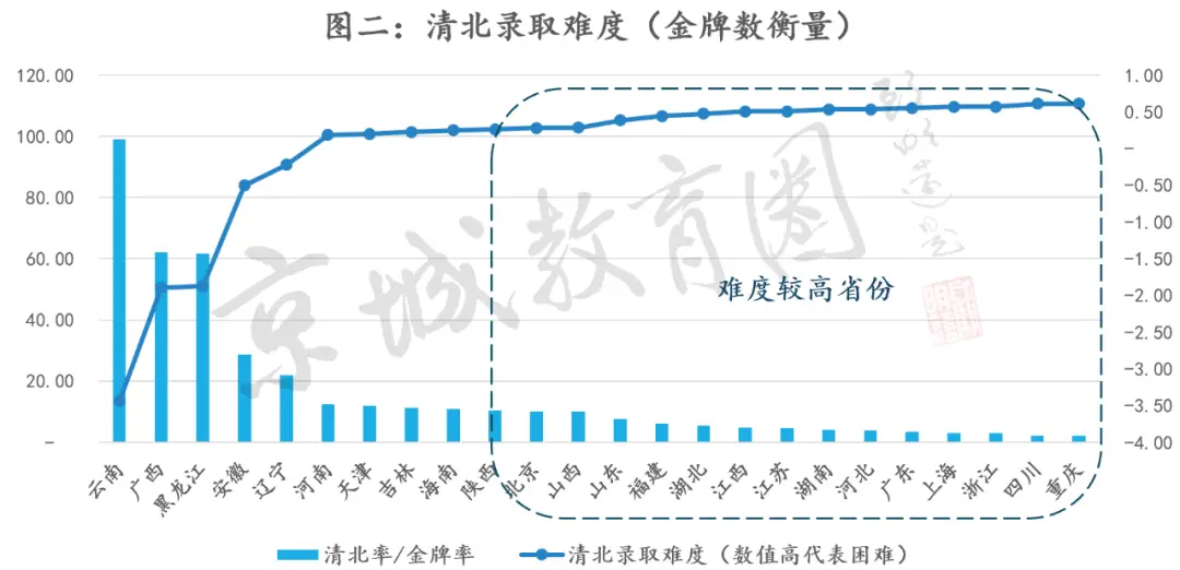 _看完颠覆认知_沈北人杰水岸的孩子上那个小学