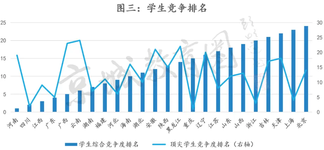 看完颠覆认知_沈北人杰水岸的孩子上那个小学_