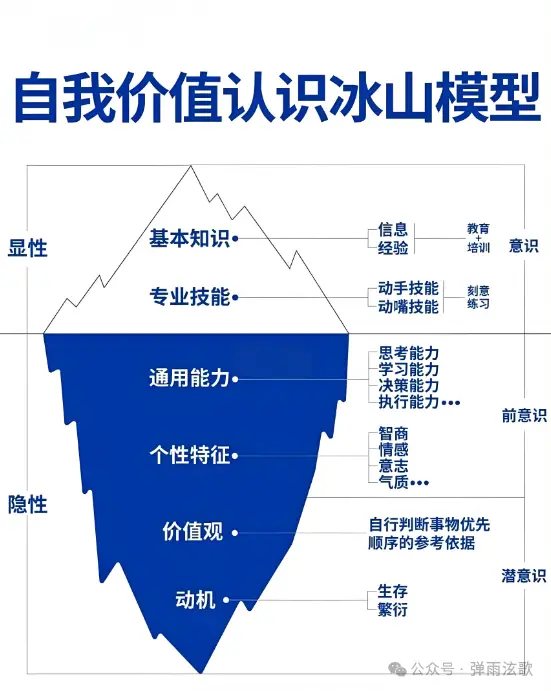 _牛启寿：出来找工作这么难，我们为什么还要拼死拼活上大学_牛启寿：出来找工作这么难，我们为什么还要拼死拼活上大学
