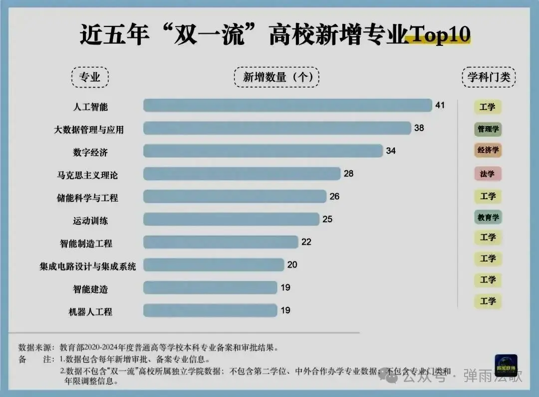 牛启寿：出来找工作这么难，我们为什么还要拼死拼活上大学_牛启寿：出来找工作这么难，我们为什么还要拼死拼活上大学_