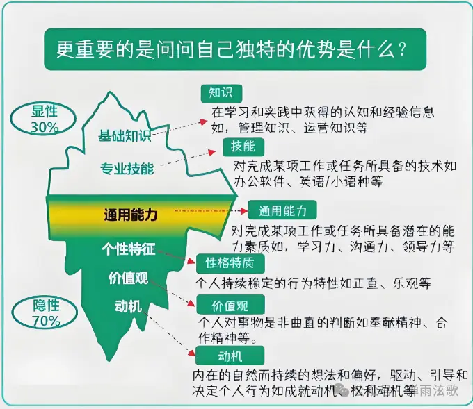 牛启寿：出来找工作这么难，我们为什么还要拼死拼活上大学_牛启寿：出来找工作这么难，我们为什么还要拼死拼活上大学_