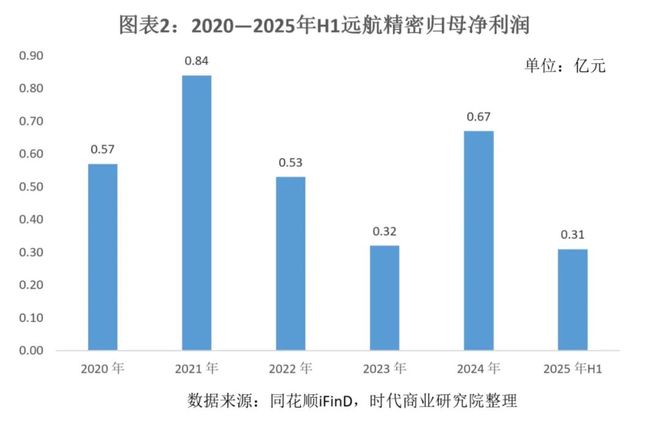 固态新材有限公司_高镍固态电池_