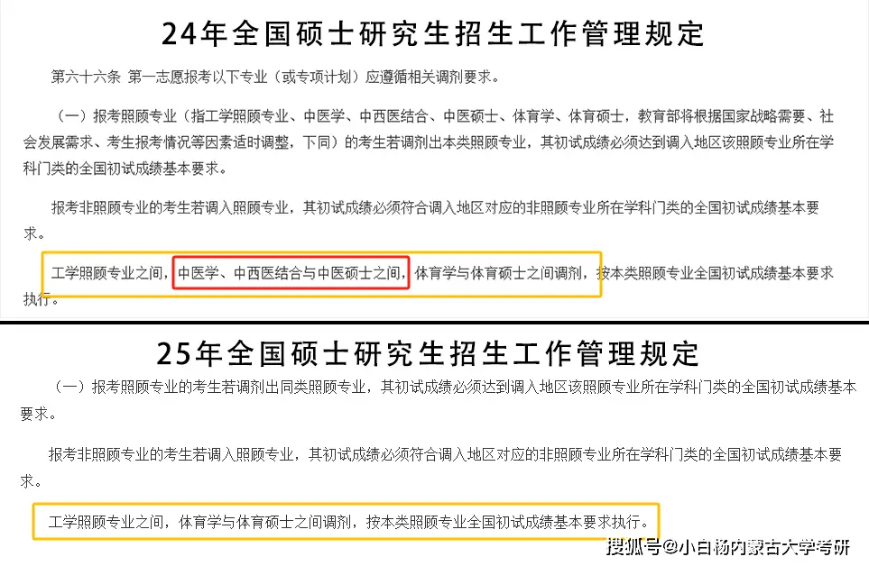 _考研的变化_考研变化2021