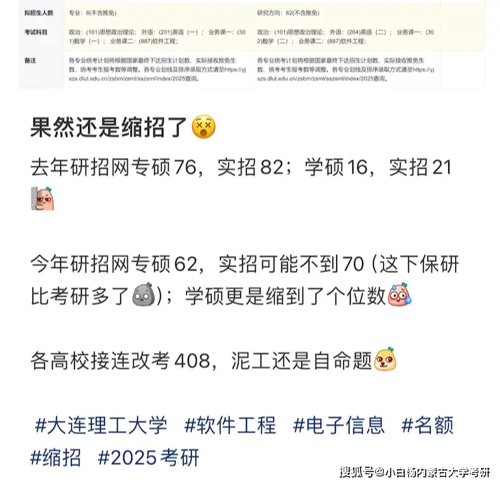 _考研变化2021_考研的变化