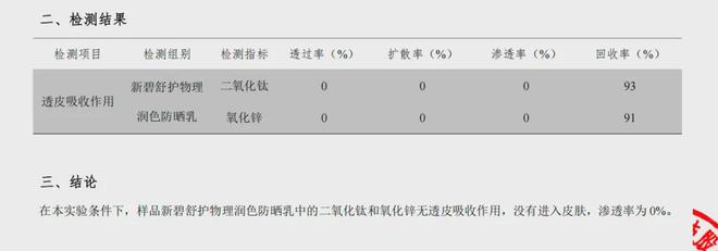 推广 || 五一出门这几件100%用得上！现在买还来得及_推广 || 五一出门这几件100%用得上！现在买还来得及_