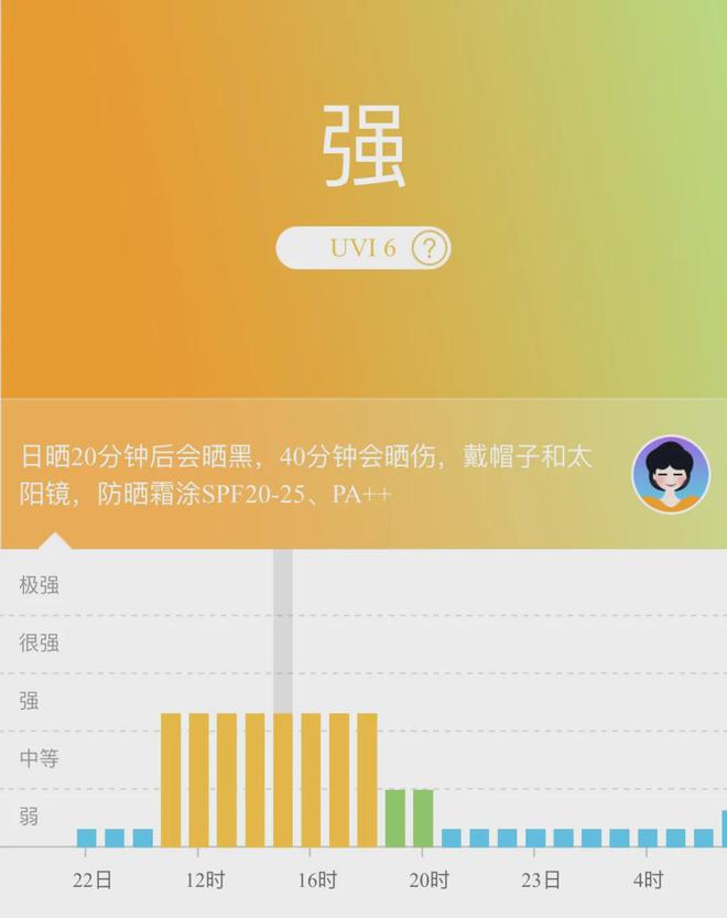 推广 || 五一出门这几件100%用得上！现在买还来得及_推广 || 五一出门这几件100%用得上！现在买还来得及_