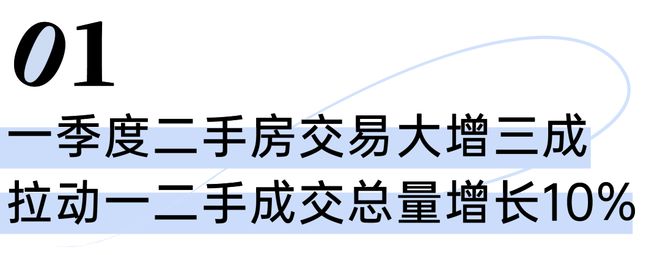 官方数据披露！房地产市场再传好消息