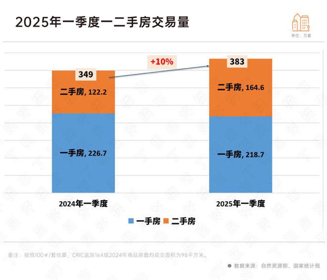 房地产曝光__房地产数据公布时间