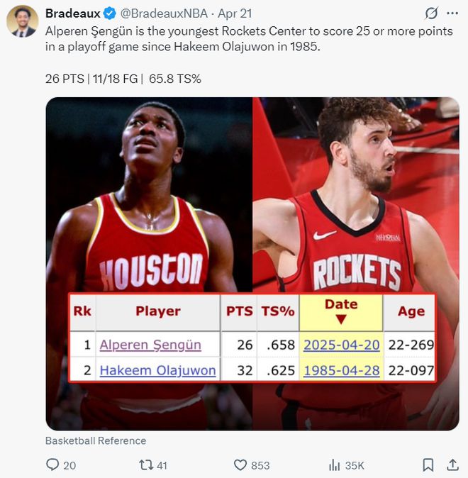 勇士五小克星？申京26+9后17+16：连场献隔扣科尔不包夹防不住_勇士五小克星？申京26+9后17+16：连场献隔扣科尔不包夹防不住_