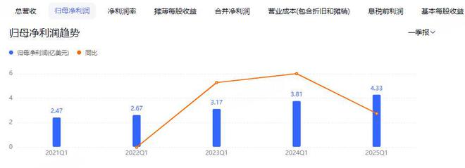 _小米平板3照相样照_小米法拉利