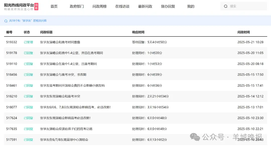东莞高考培训机构_东莞高考现场_