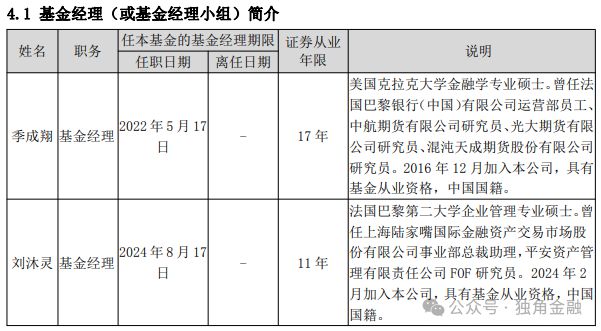 _西部基金管理有限公司_西部基金