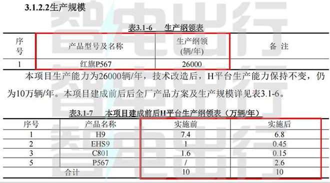 长城硬派越野车假想图__长城硬派越野车
