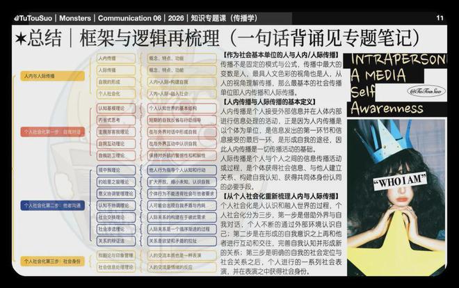 _新传考研基本进度_新传考研基本进度