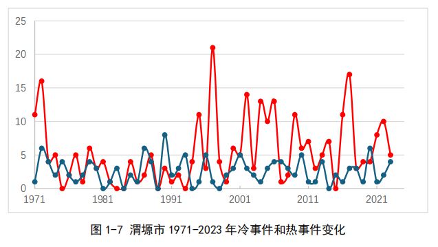 吃苹果时要削皮吗_吃苹果需要加热吗_