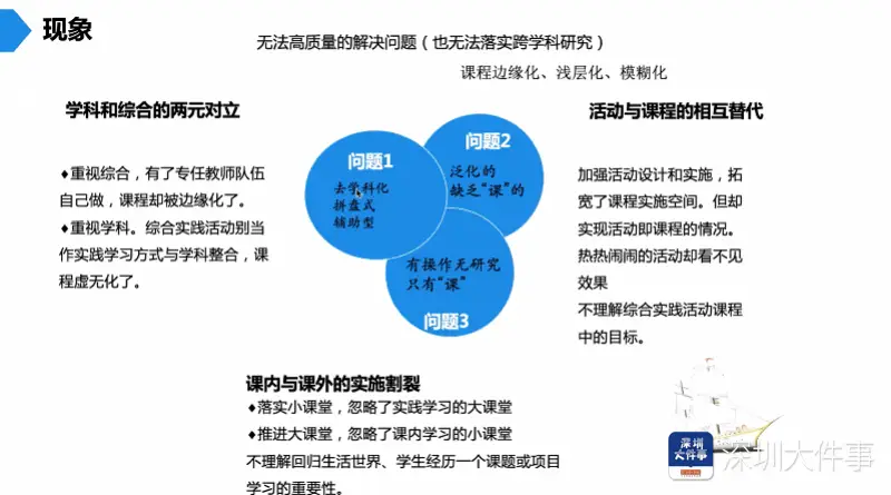 深圳市中小学综合实践活动课程专题培训活动成功举办