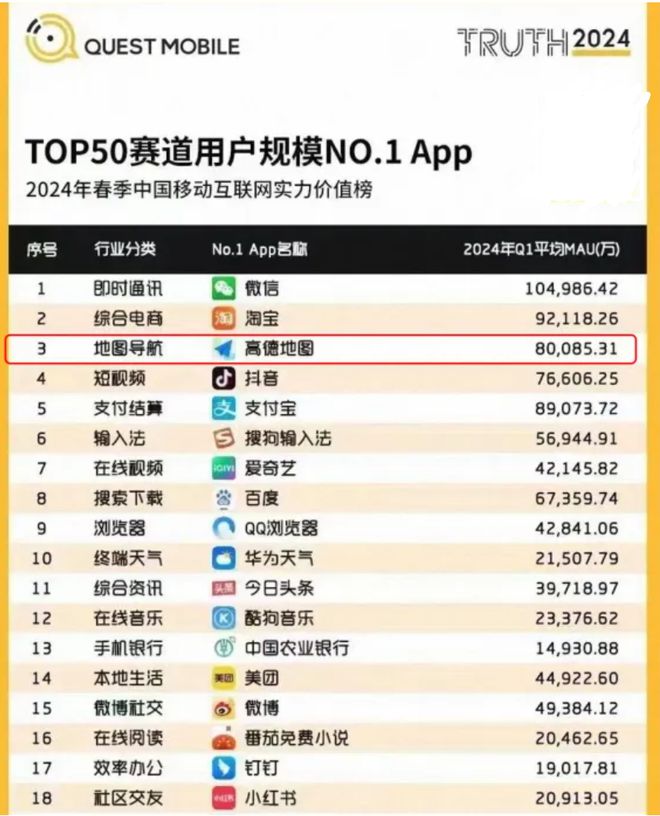 高德新房业务首进沈阳，超级流量为沈阳楼市助力！__高德新房业务首进沈阳，超级流量为沈阳楼市助力！