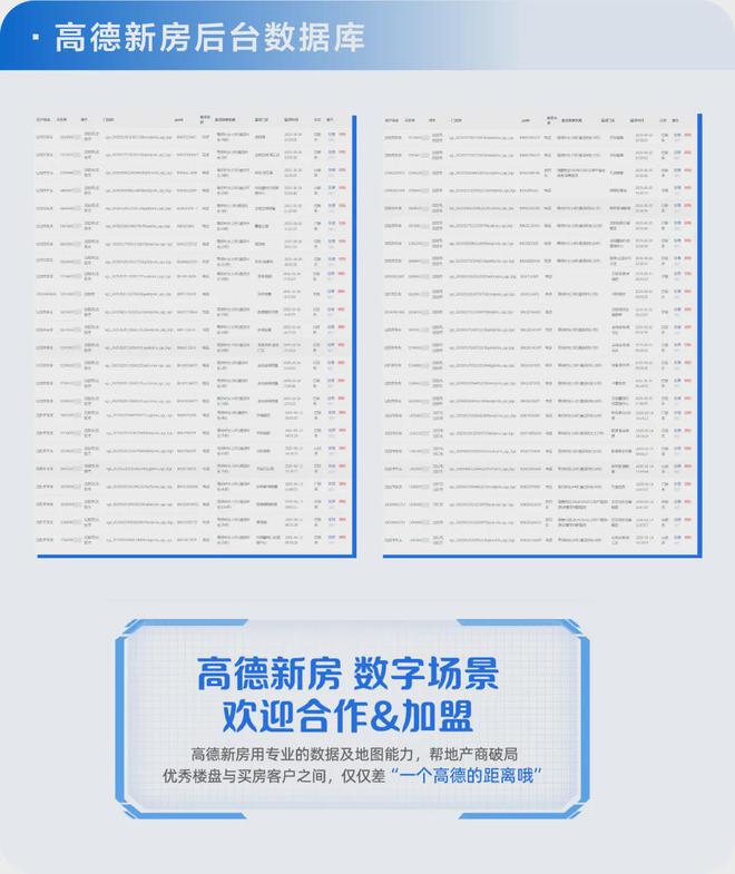 _高德新房业务首进沈阳，超级流量为沈阳楼市助力！_高德新房业务首进沈阳，超级流量为沈阳楼市助力！