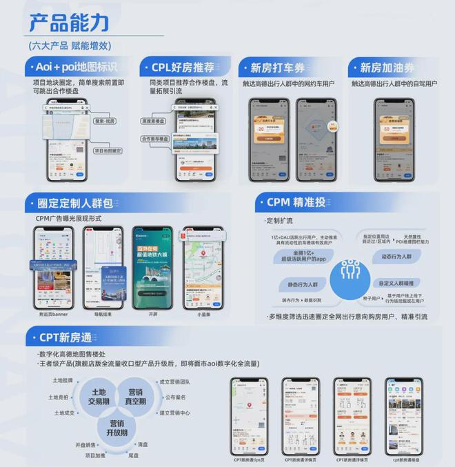 高德新房业务首进沈阳，超级流量为沈阳楼市助力！__高德新房业务首进沈阳，超级流量为沈阳楼市助力！