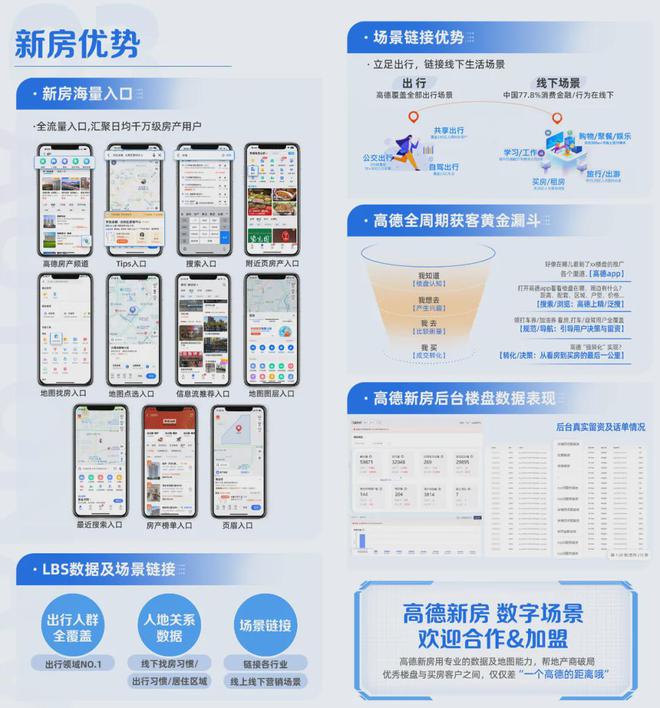 高德新房业务首进沈阳，超级流量为沈阳楼市助力！__高德新房业务首进沈阳，超级流量为沈阳楼市助力！
