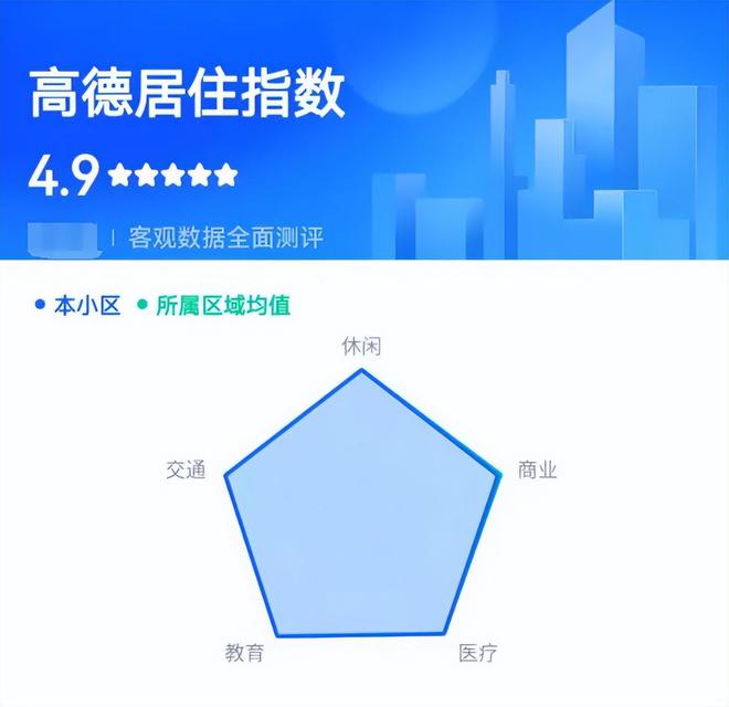 高德新房业务首进沈阳，超级流量为沈阳楼市助力！_高德新房业务首进沈阳，超级流量为沈阳楼市助力！_
