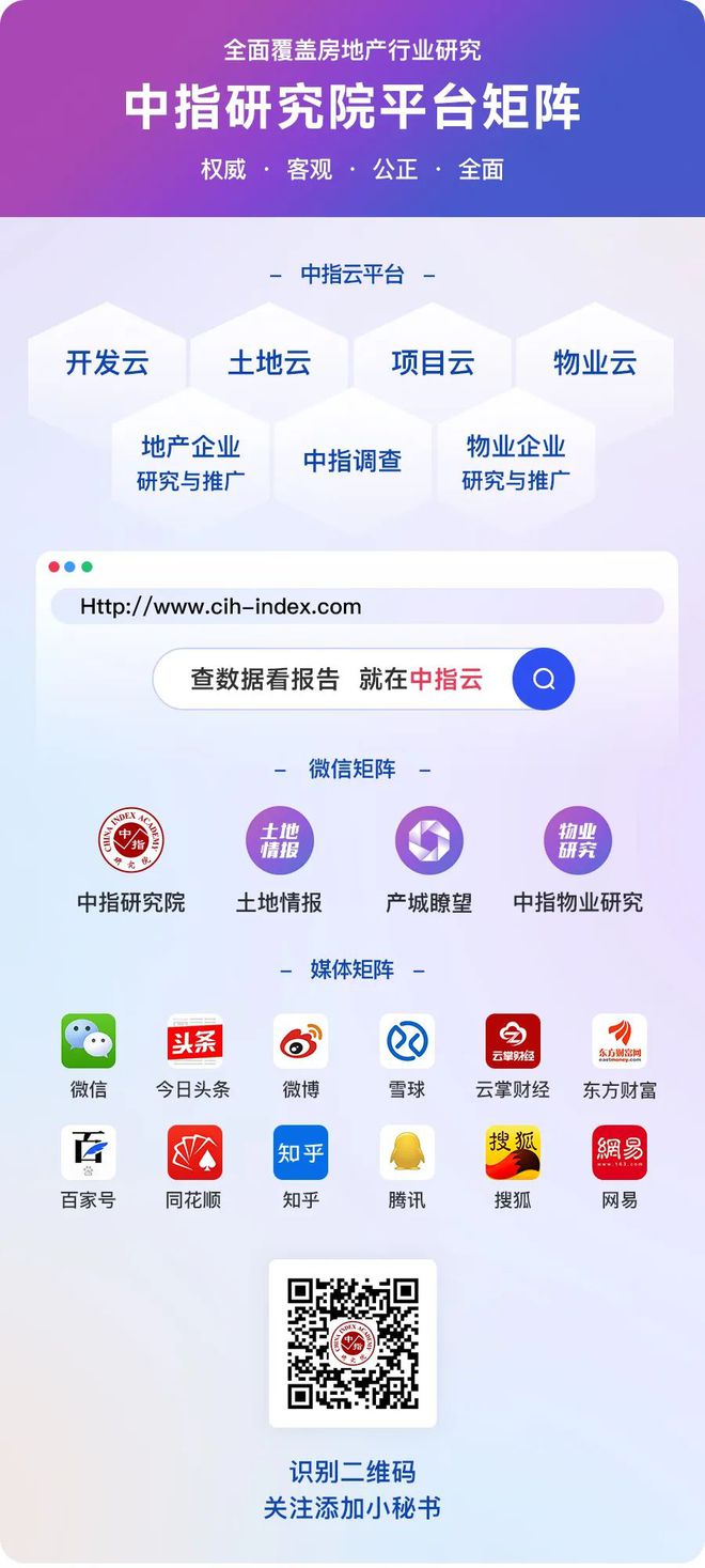 _中西部新开盘谍报：开盘量降低，整体去化表现一般_中西部新开盘谍报：开盘量降低，整体去化表现一般