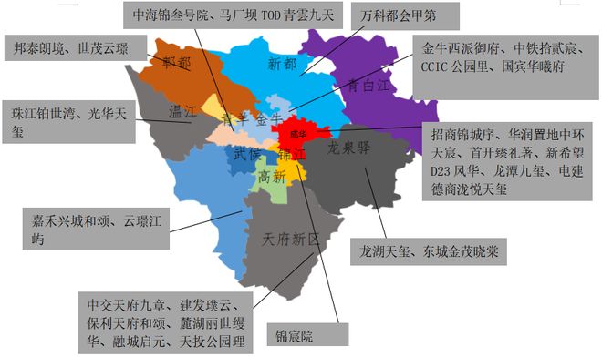中西部新开盘谍报：开盘量降低，整体去化表现一般_中西部新开盘谍报：开盘量降低，整体去化表现一般_