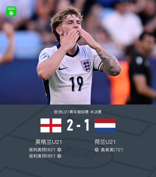 _英格兰vs荷兰欧洲杯_奇幻赛事英格兰对荷兰