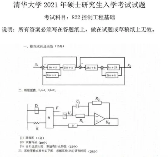 盛世清北考研报班价钱__盛世清北考研班