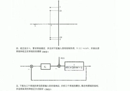 盛世清北考研报班价钱__盛世清北考研班