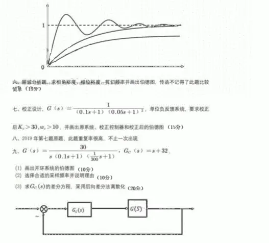 _盛世清北考研报班价钱_盛世清北考研班