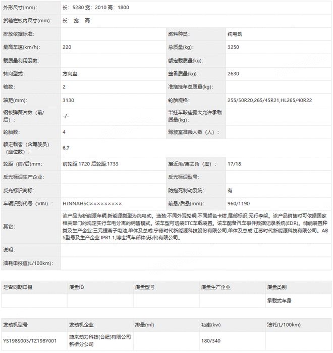 蔚来es8换电模式_蔚来es8什么时候上市_