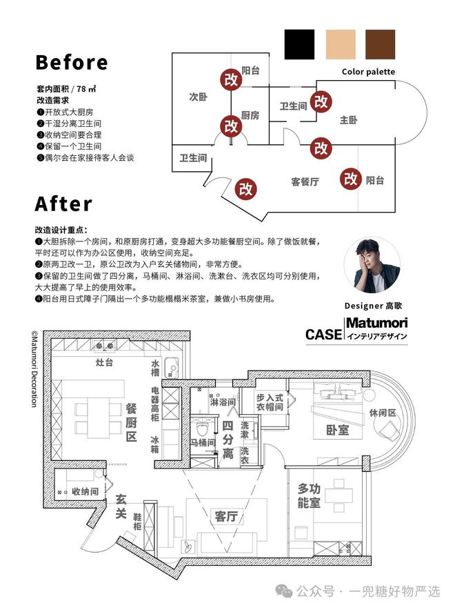 厨房人生__厨师餐厅游戏