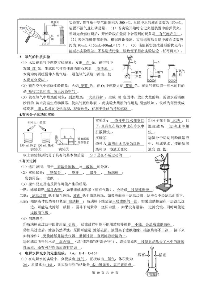 化学精华学校__精华网校高中化学