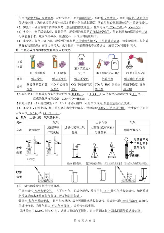 精华网校高中化学__化学精华学校