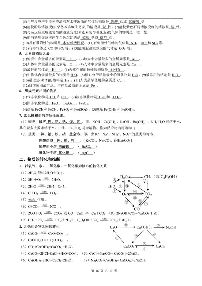 _精华网校高中化学_化学精华学校