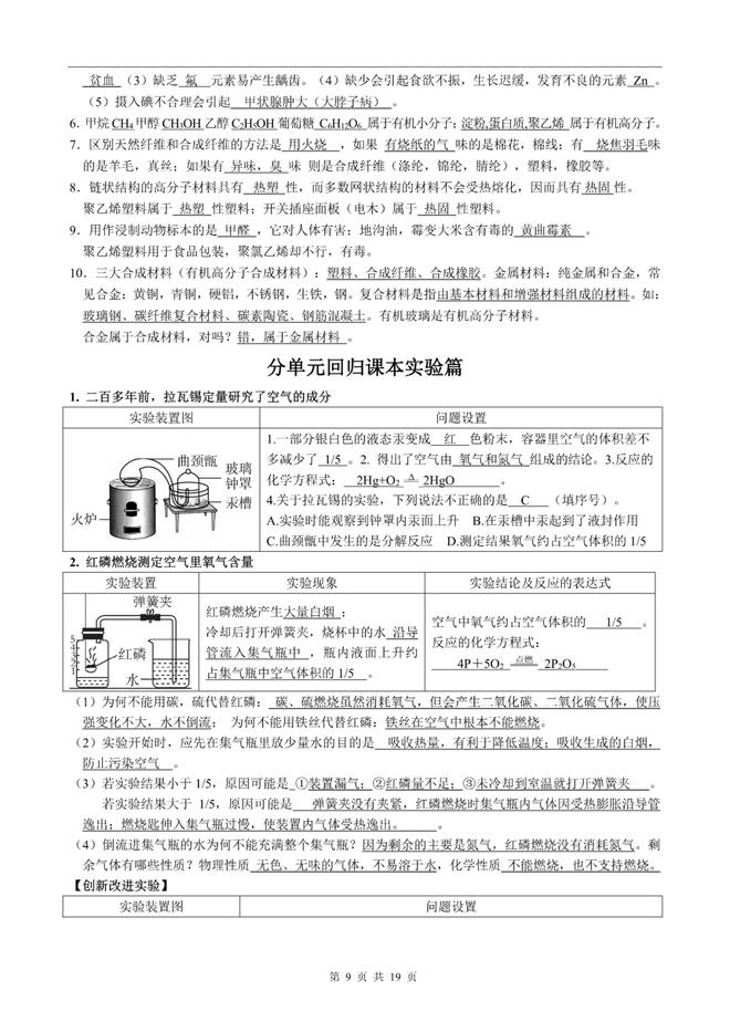 精华网校高中化学_化学精华学校_