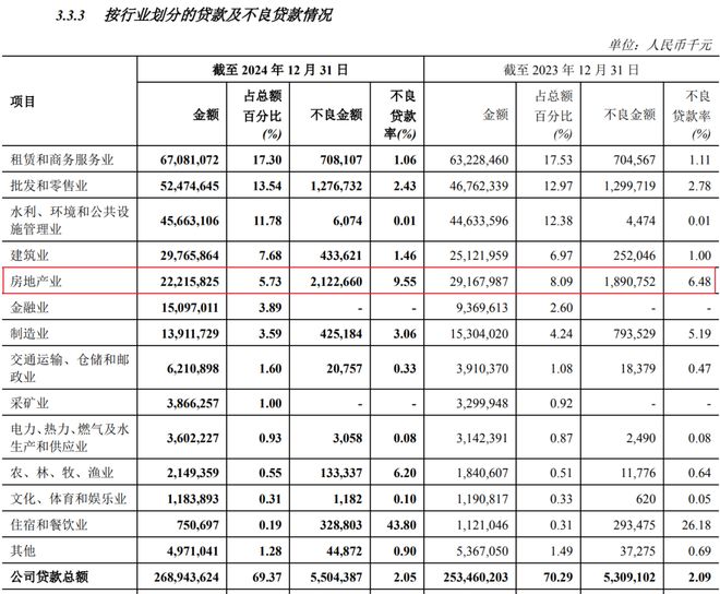 徽商银行个人综合消费循环贷款__郑州银行限贷款