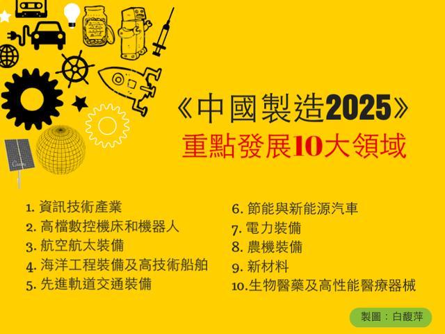 美媒: 中国超前战略规划正在抢占未来! 美国却陷入恐惧与焦虑_美媒: 中国超前战略规划正在抢占未来! 美国却陷入恐惧与焦虑_
